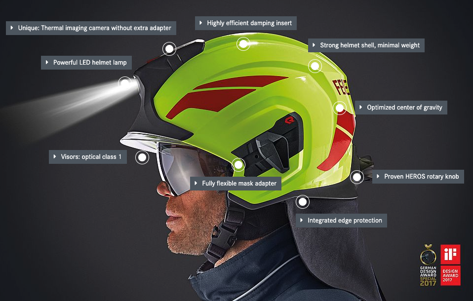 HEROS Titan Firefighting Helmets
